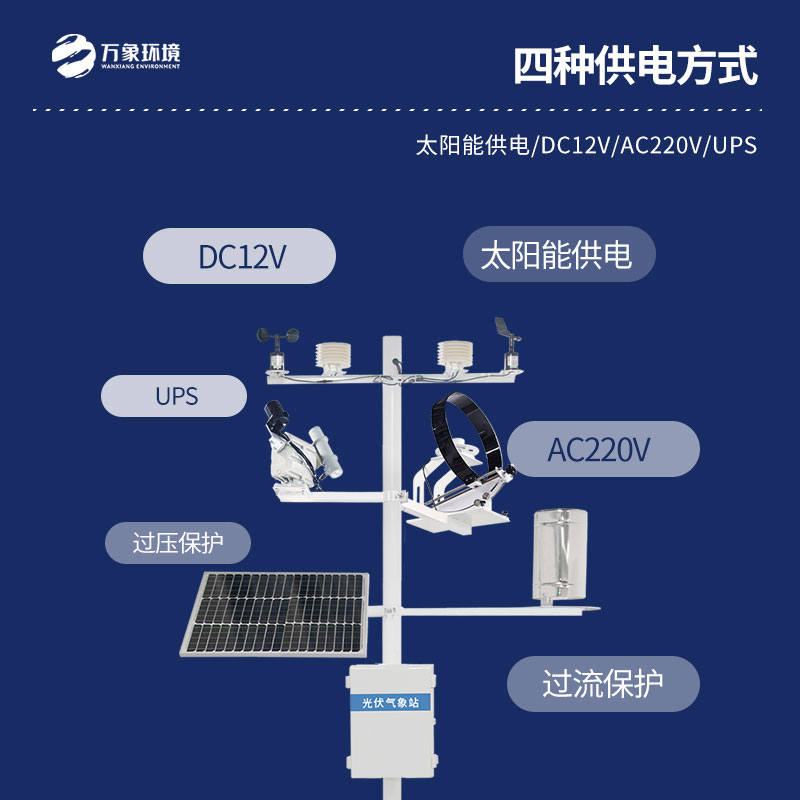 ??光伏電站環境監測儀功能