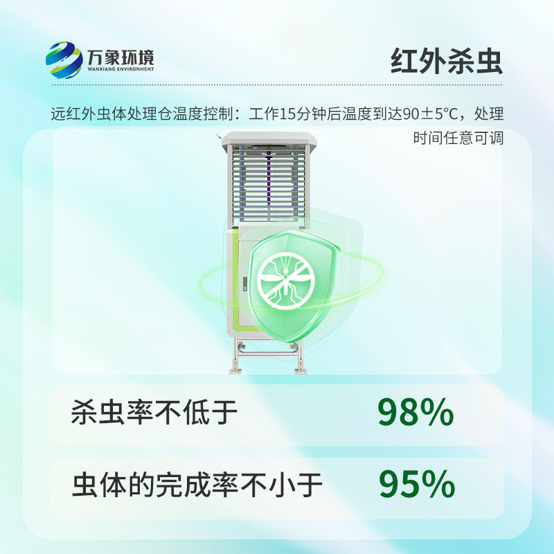 ??現代高標注農田為什么要安裝高精度蟲情測報系統？