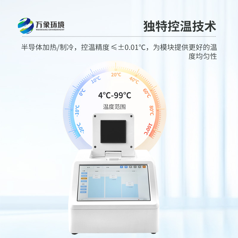 4通道32孔熒光定量PCR儀
