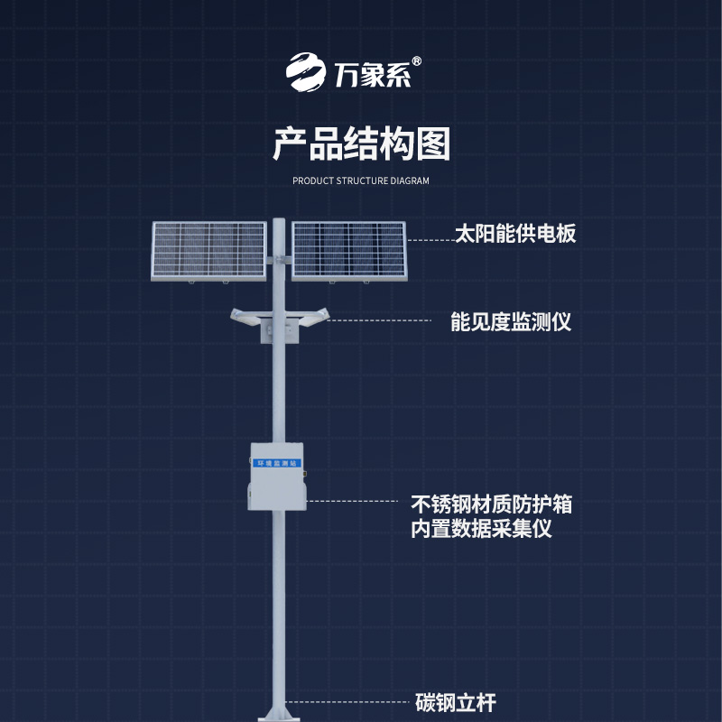 ??交通能見度監測氣象站：高速公路的“天眼守護者”
