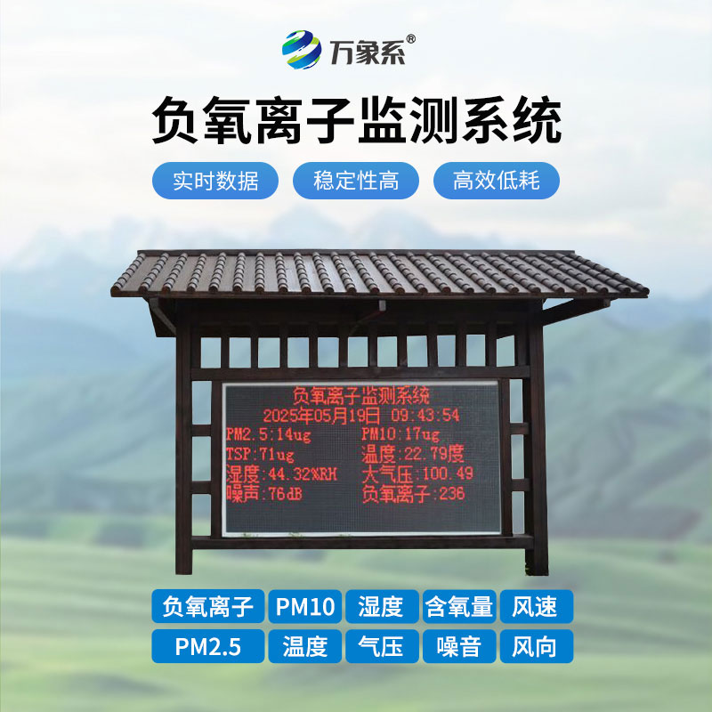 ??園區(qū)生態(tài)新風(fēng)向：公園負(fù)氧離子監(jiān)測(cè)站盡顯自然宜居魅力